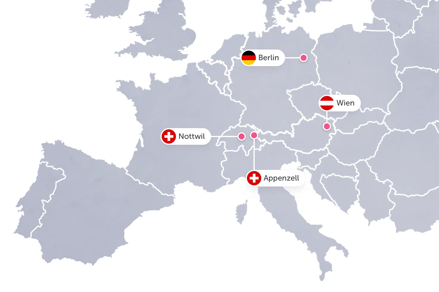 Grafische Darstellung von Europa mit Länderumrissen. Darauf sind die hosttech-Datacenter mit roten Punkten markiert und beschriftet mit den Ortschaften Berlin, Wien, Nottwil und Appenzell.