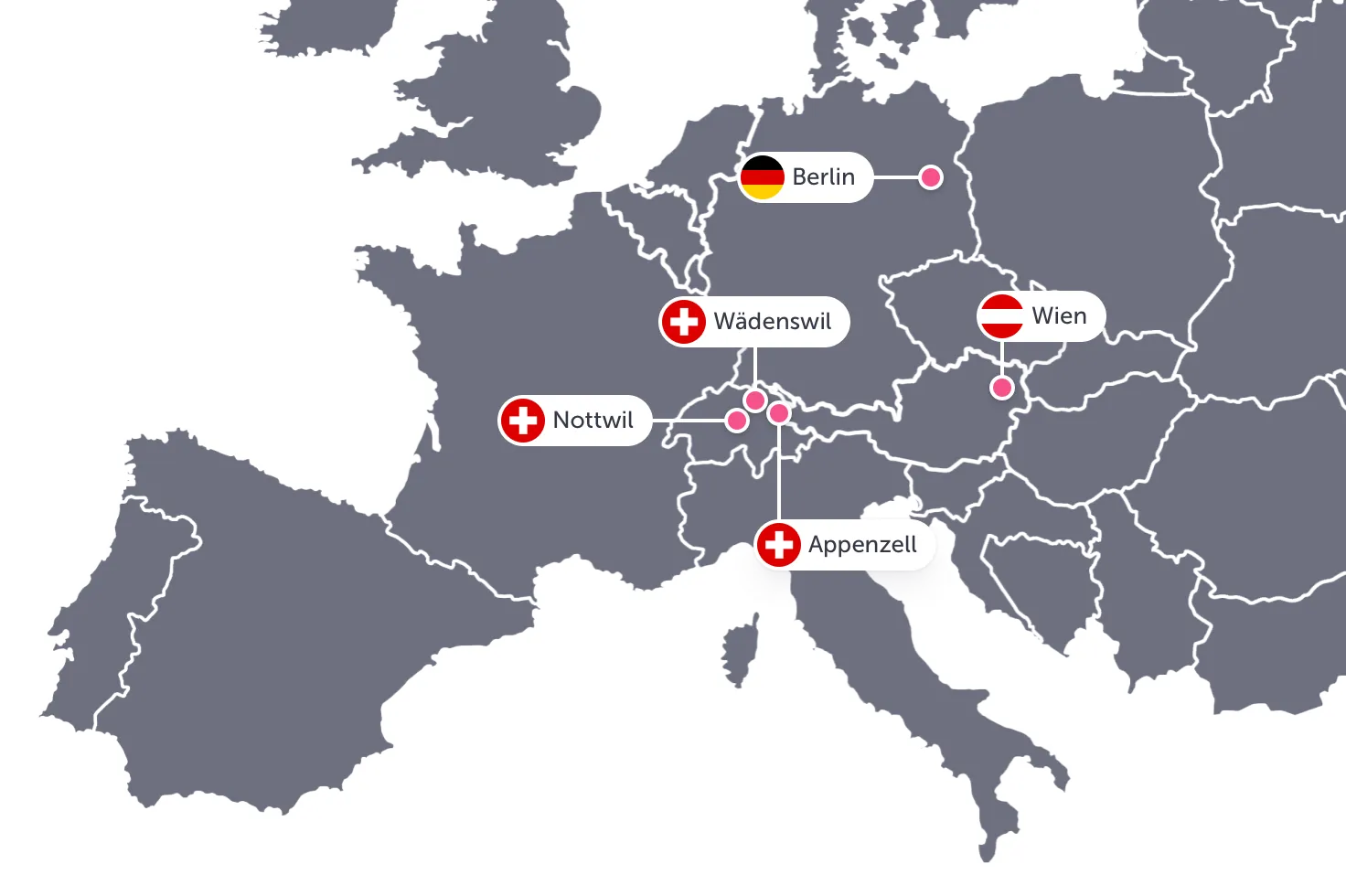 Eine Karte von Europa, auf welcher alle Server-Standorte von hosttech eingetragen sind. Jeweils ein roter Punkt mit Beschriftung für Berlin, Wien, Wädenswil, Nottwil und Appenzell.