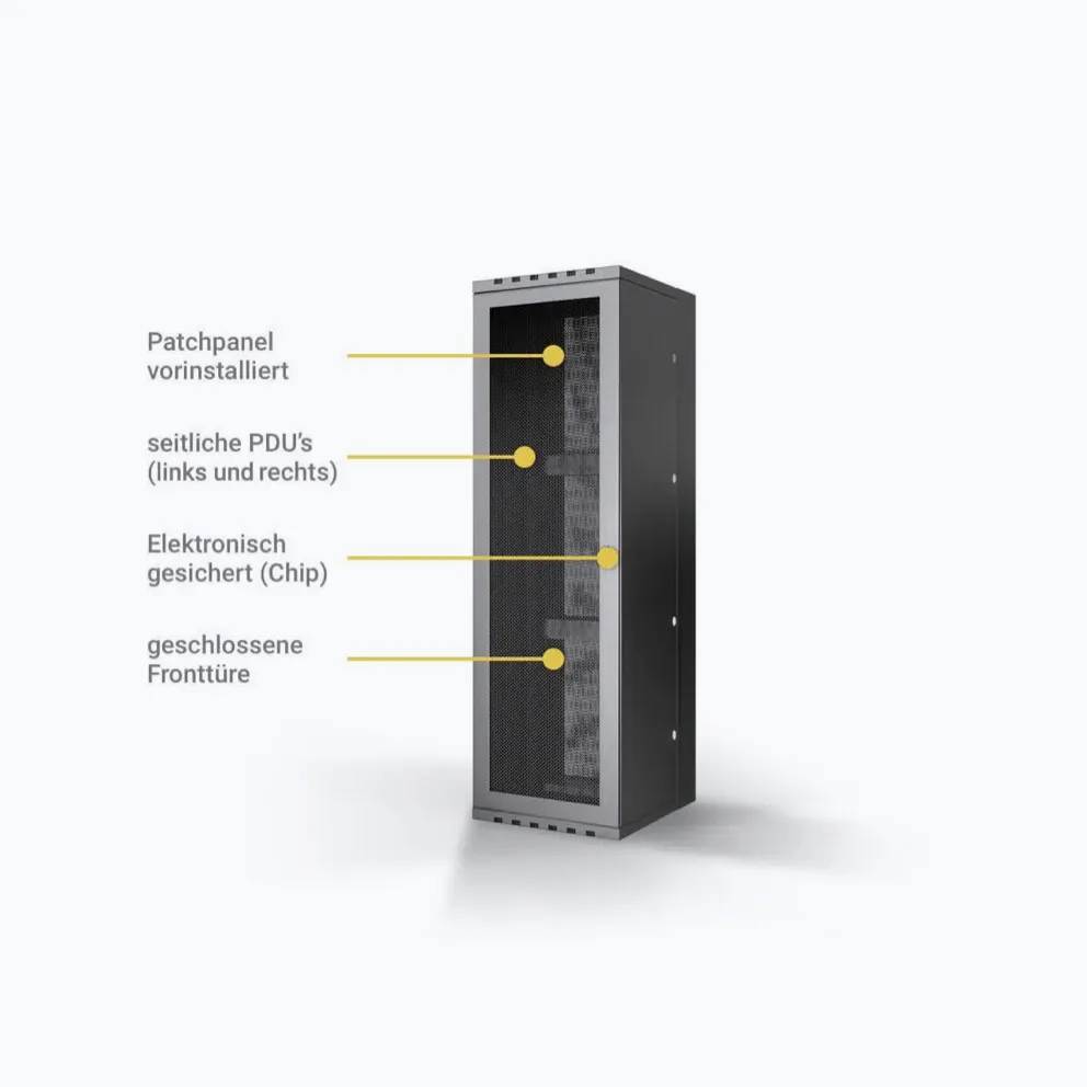 Visualisierung eines leeren Server-Racks im Colocation-Angebot von hosttech. Vier Punkte auf dem Rack sind markiert und beschriftet. oben mittig im Rack: Patchpanel vorinstalliert obere Hälfte seitlich im Rack: seitliche PDU's (links und rechts) rechts aussen mittig an der Rack-Tür: Elektronisch gesichert (Chip) aussen mittig an der Rack-Tür: geschlossene Fronttüre
